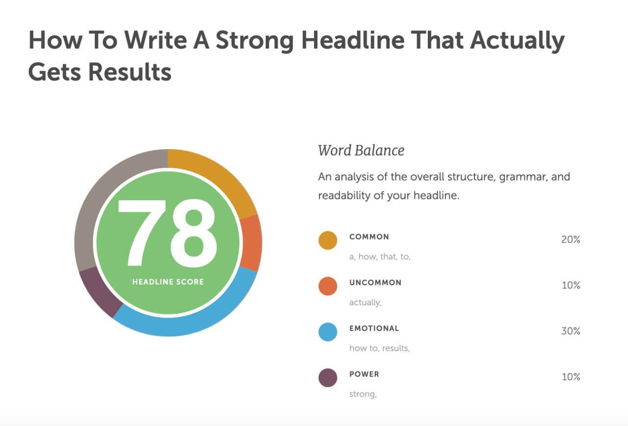 Headline Analyzer example