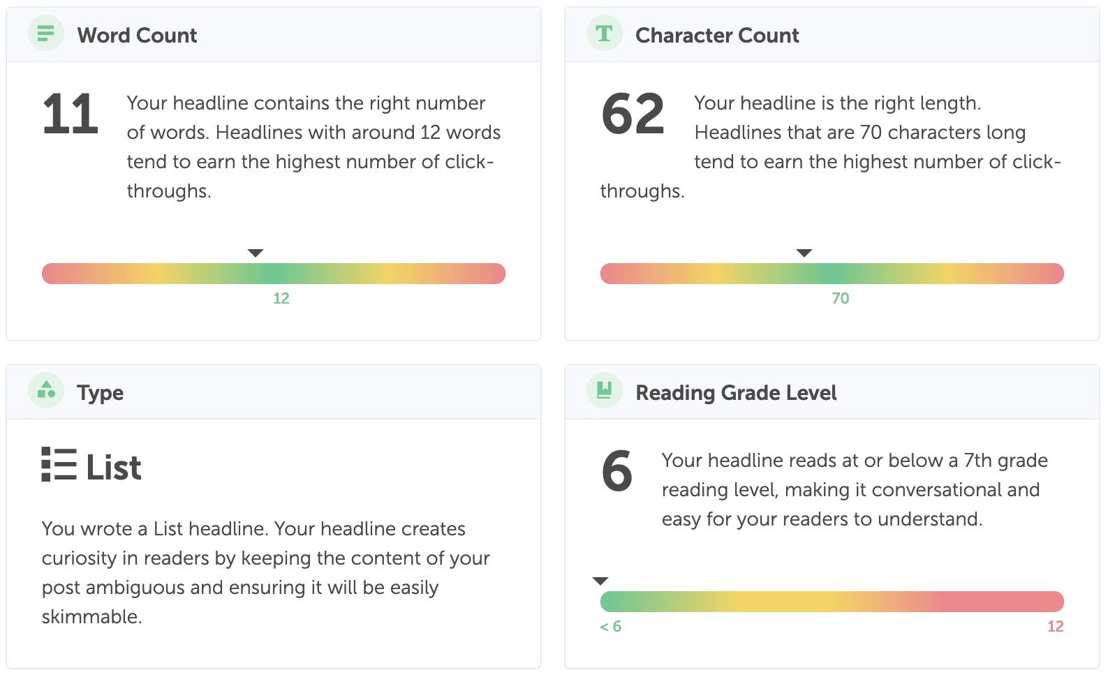 Headline analyzer studio breakdown