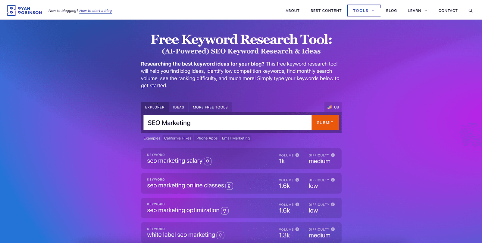 Increasing blog traffic with a free keyword research tool - Ryan Robinson’s Keyword Research Tool t