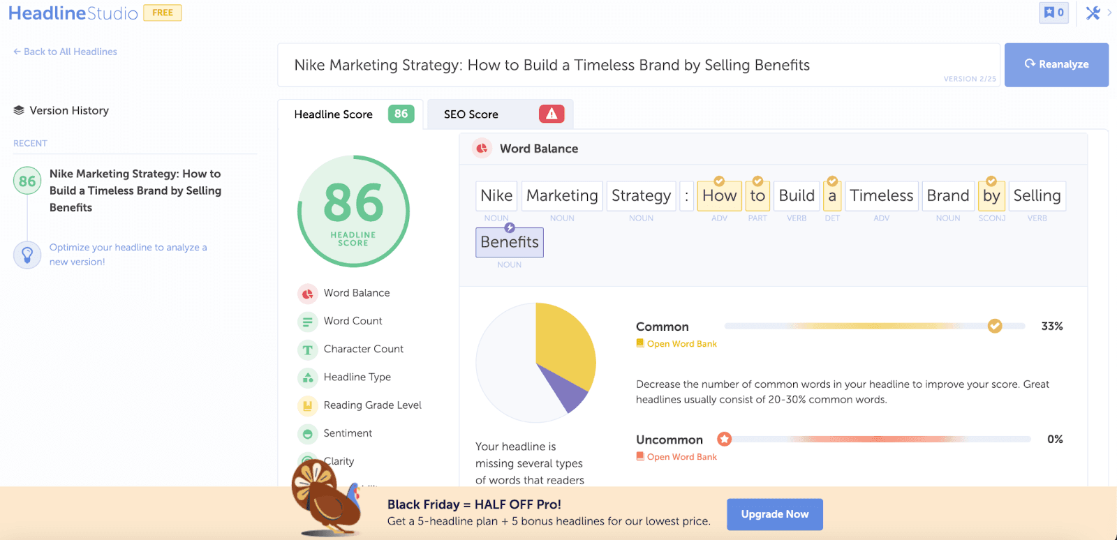 Headline studio ratings for CoSchedule headlines