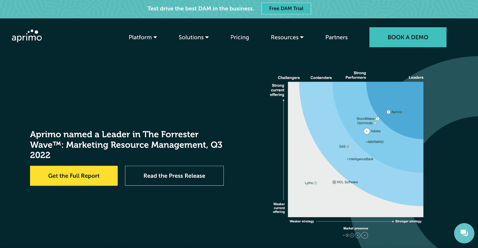 Aprimo is a Digital Asset Management tool but can be used by marketing teams to track workflows 