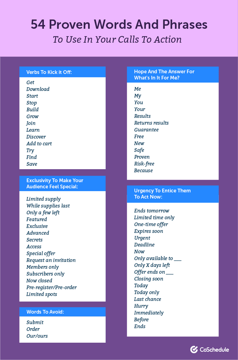 54 Proven Words and Phrases to Use In Your Calls to Action
