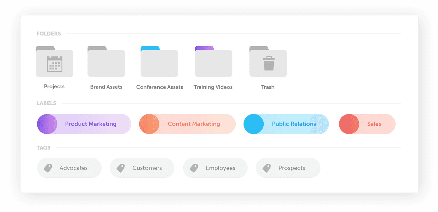 Marketing asset management folders, color labels, and tags