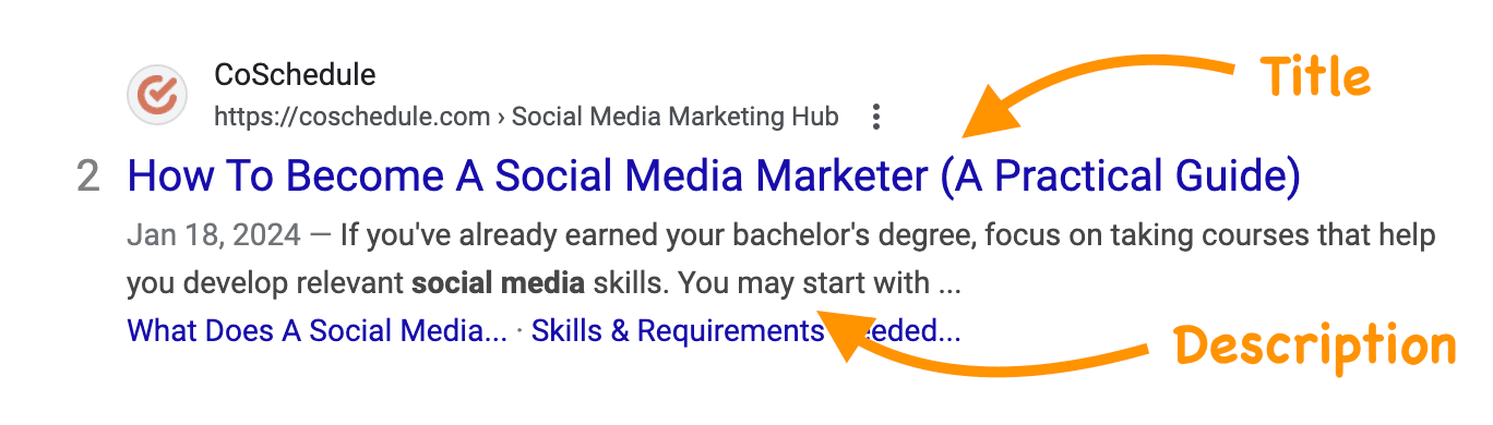 Google search screenshot with "Title" and "Description" explanation 