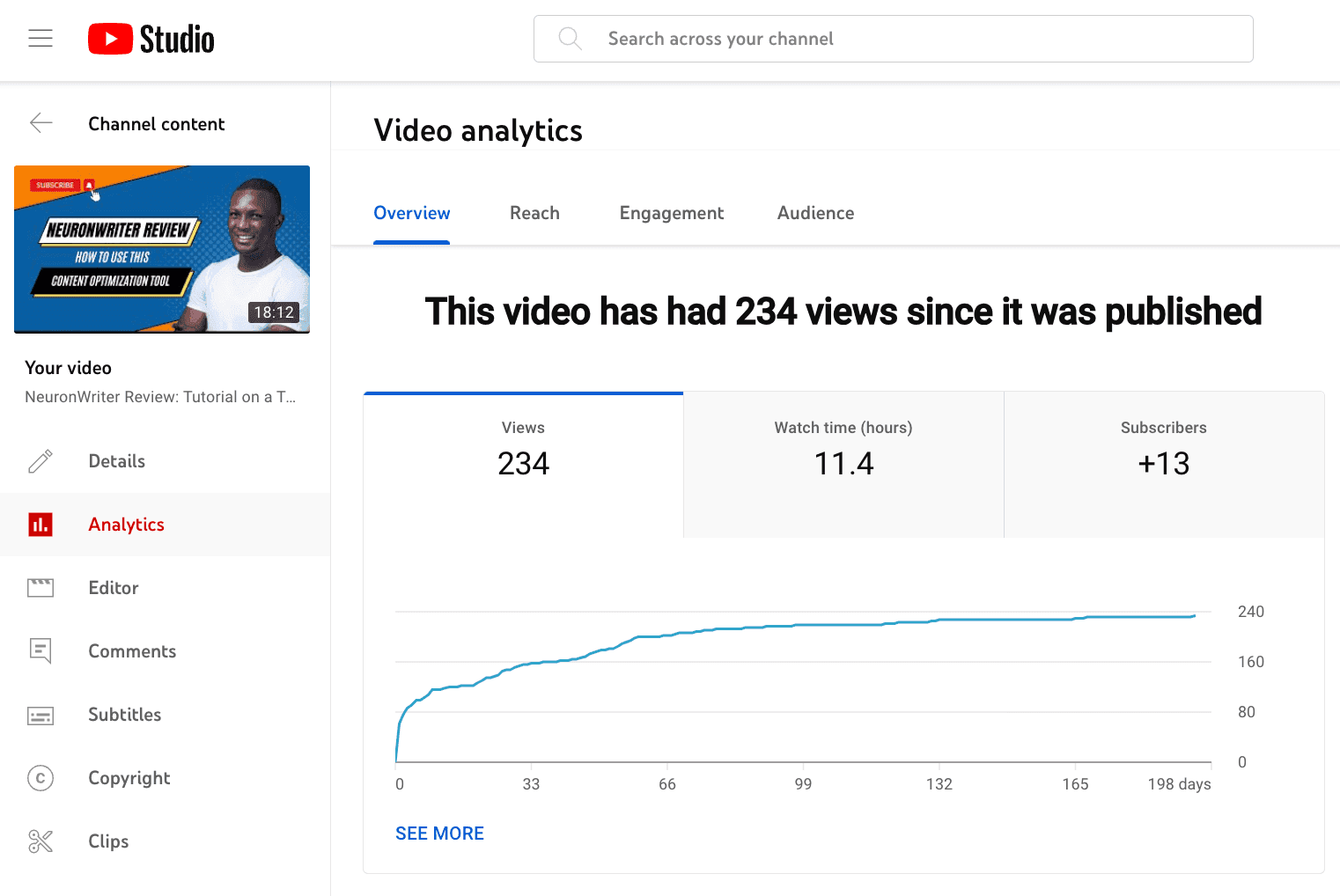 Video analytics chart