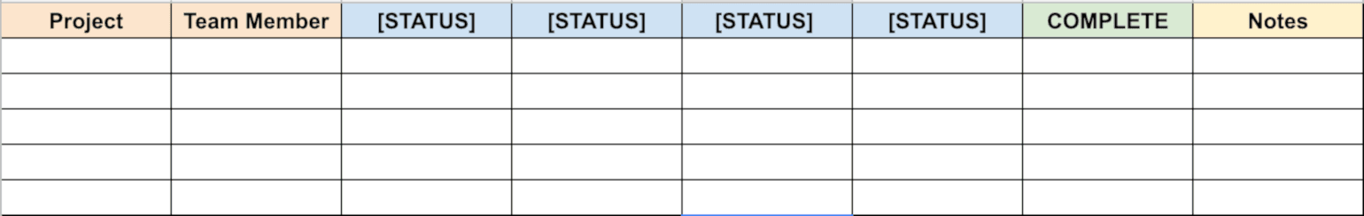 Agile workflow template