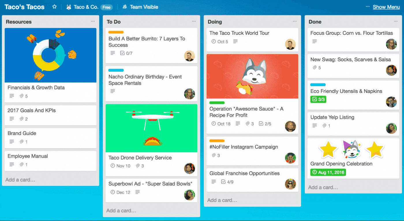 Trello visual layout 